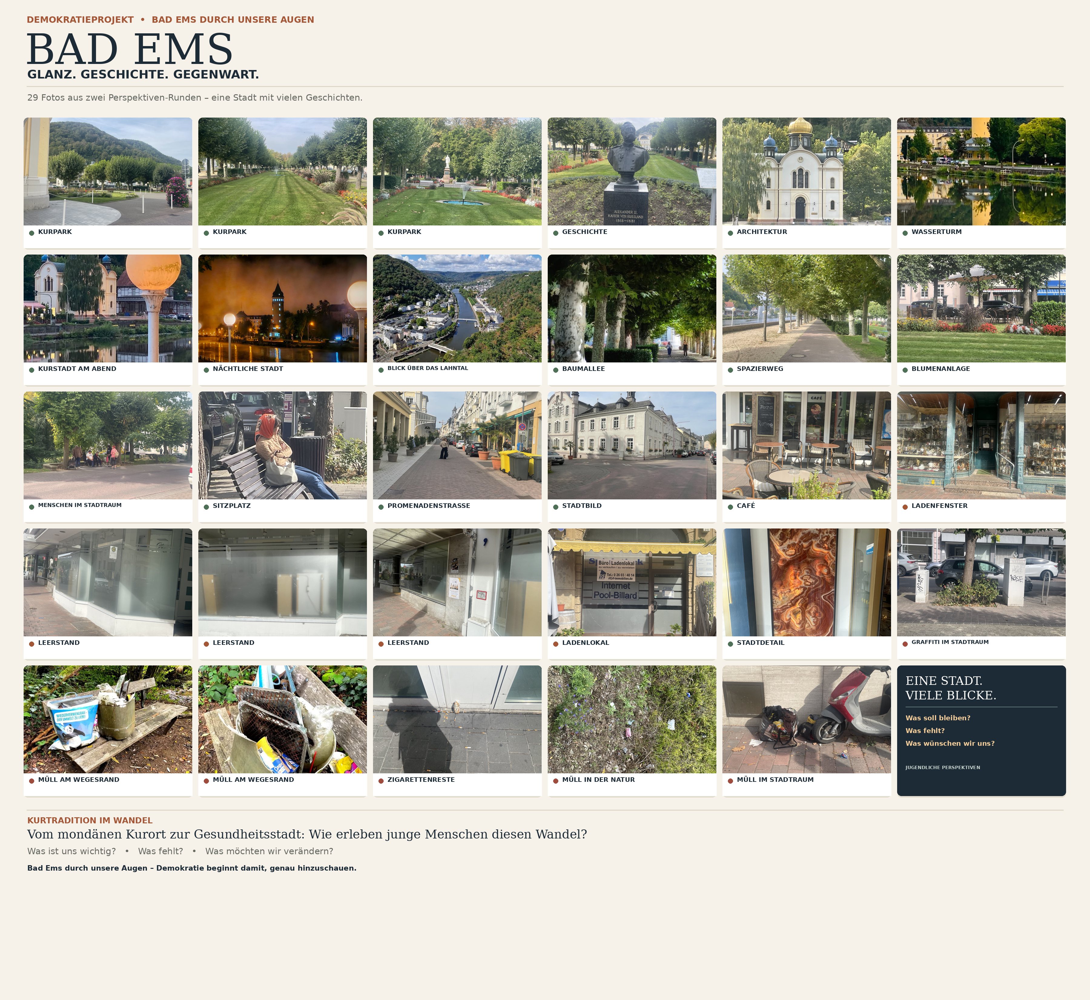 Fotocollage mit 29 Jugendaufnahmen aus Bad Ems: Kurpark, Geschichte, Stadtraum, Leerstand und Müll