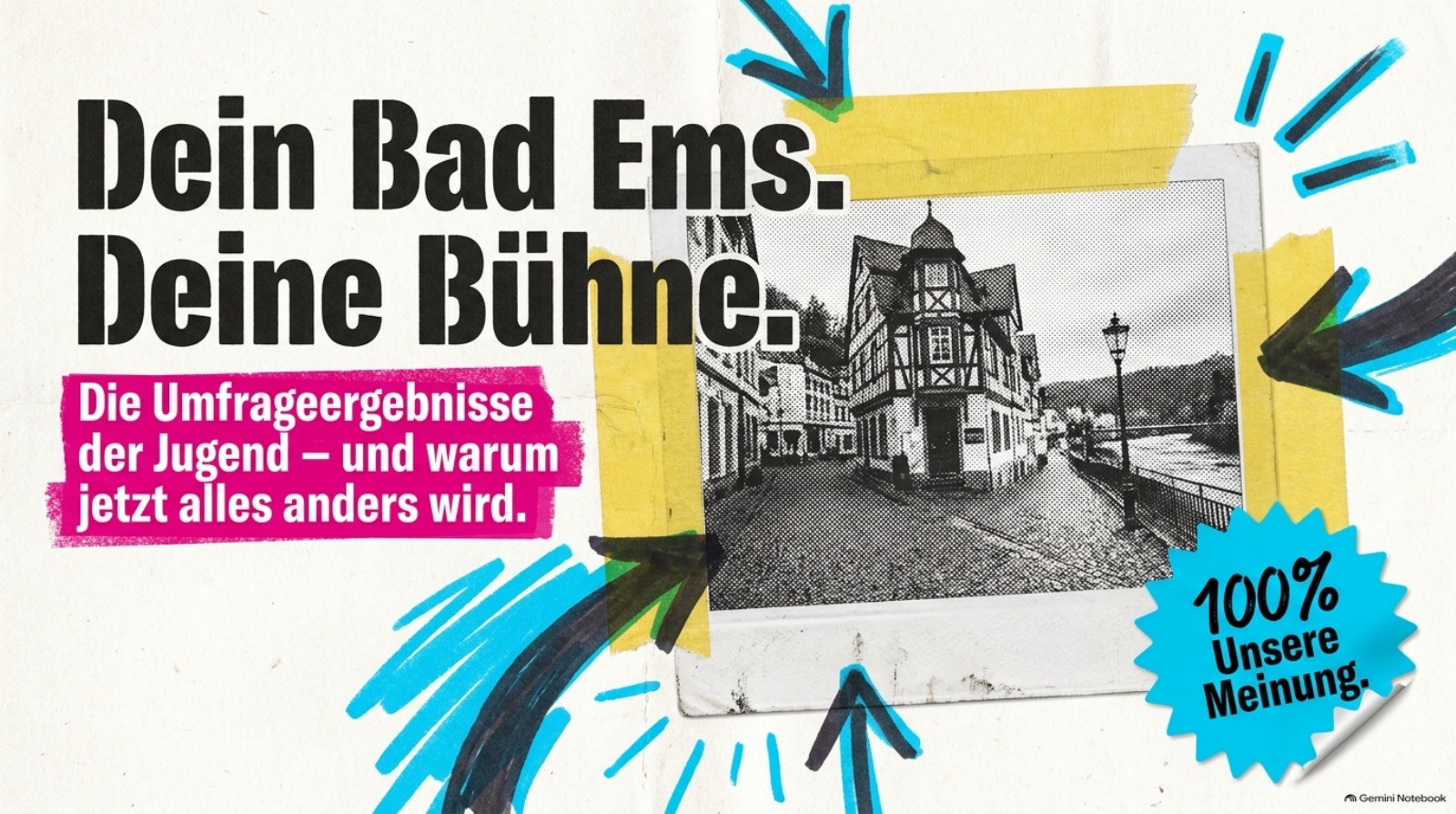 Folie 1: Dein Bad Ems, deine Bühne - Auftakt der Jugendbefragung