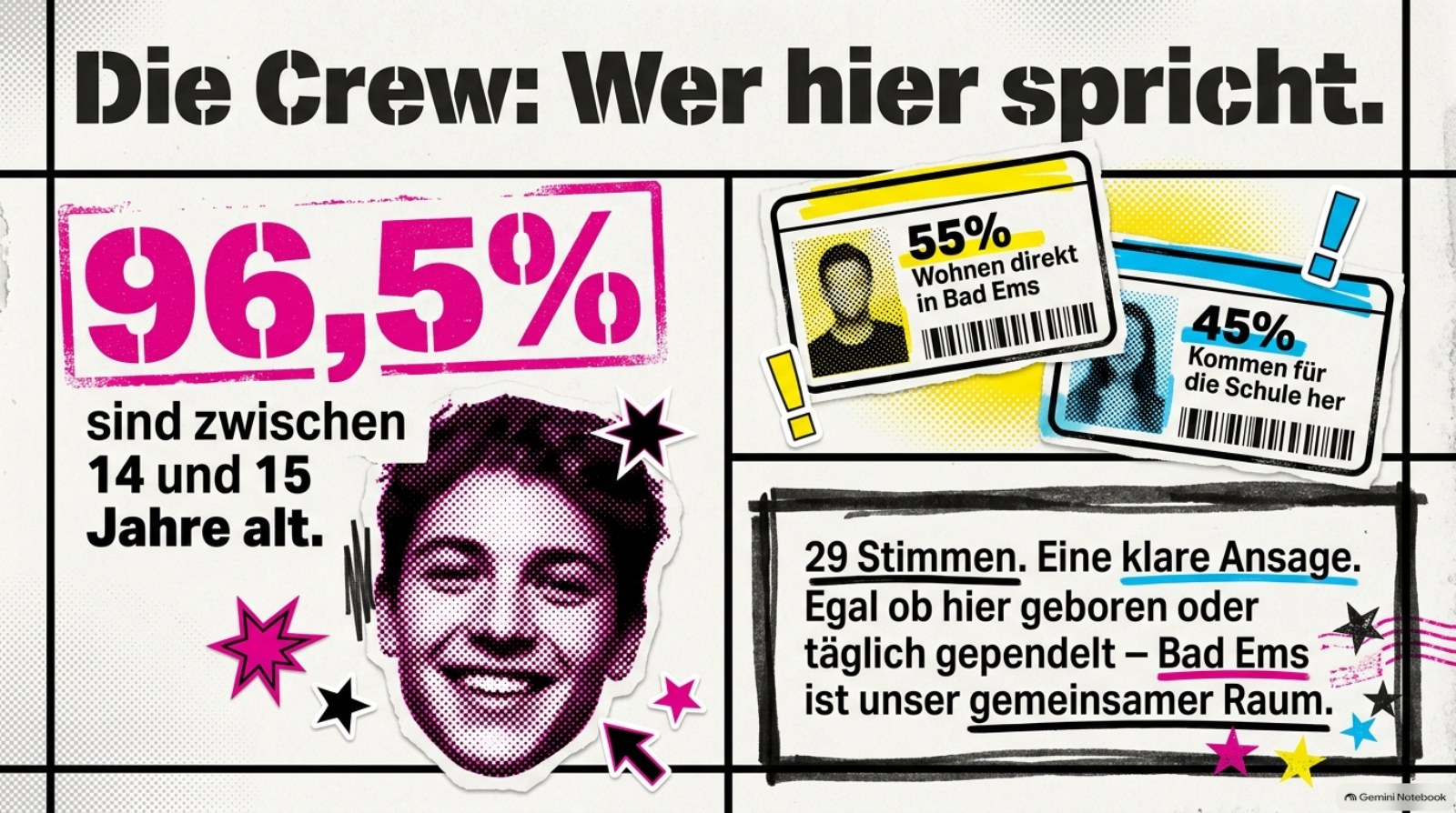 Folie 2: Die Crew - wer an der Befragung teilgenommen hat