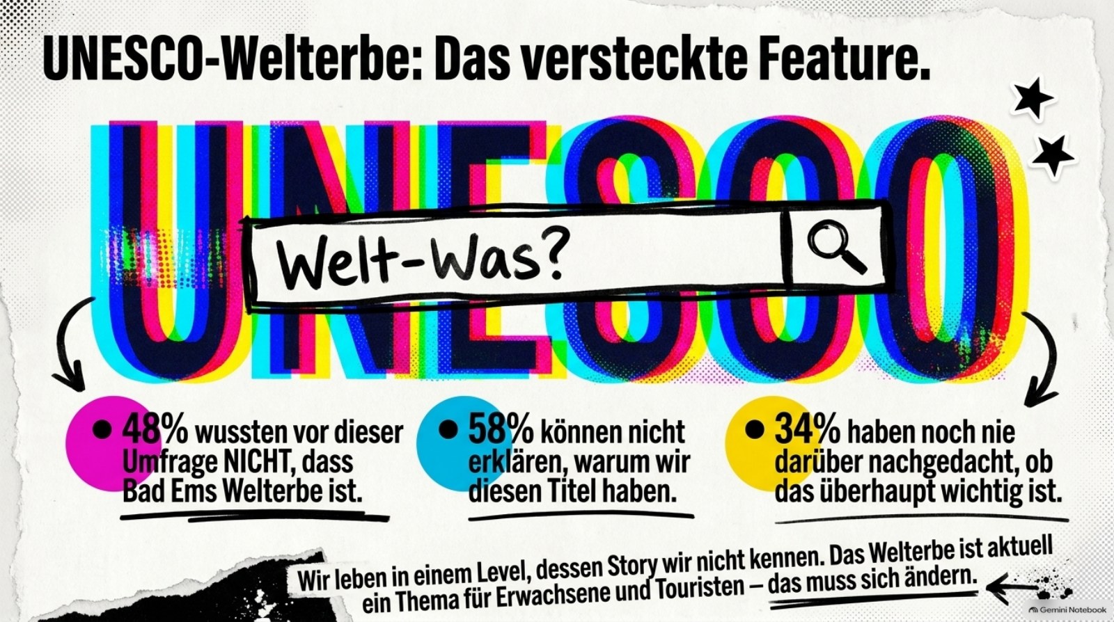 Folie 8: Das UNESCO-Welterbe als verstecktes Thema